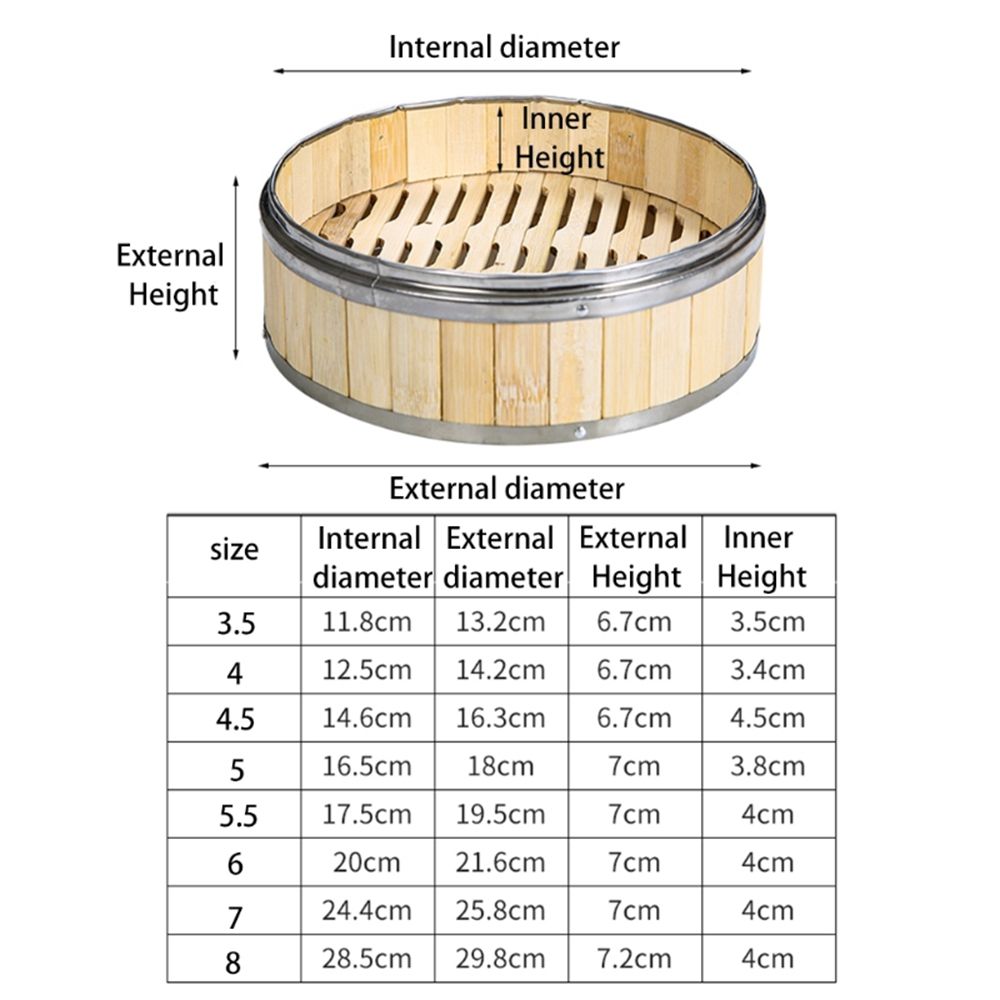 فكرة هدية: أداة مطبخ من الخيزر - مراجعة Kitchen Gadgets Ideas وسعره